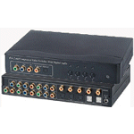 SEESTATION YS04A 4 INPUT 2 OUTPUT COMPONENT VID - PAM Distributing Co - 2