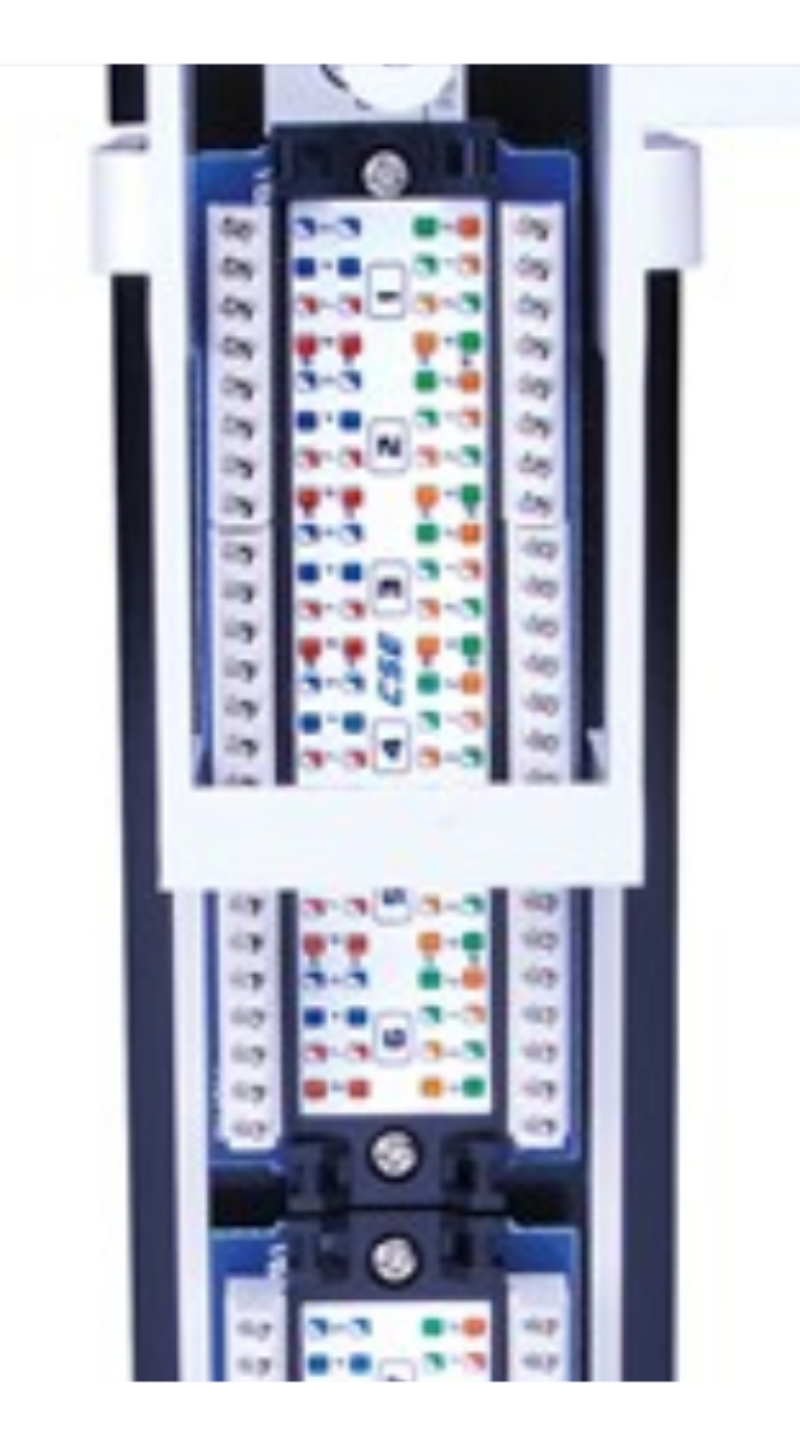 VANCO VAN-820672: CAT6 Mini Patch Panel 12 Port – PAM Distributing Co